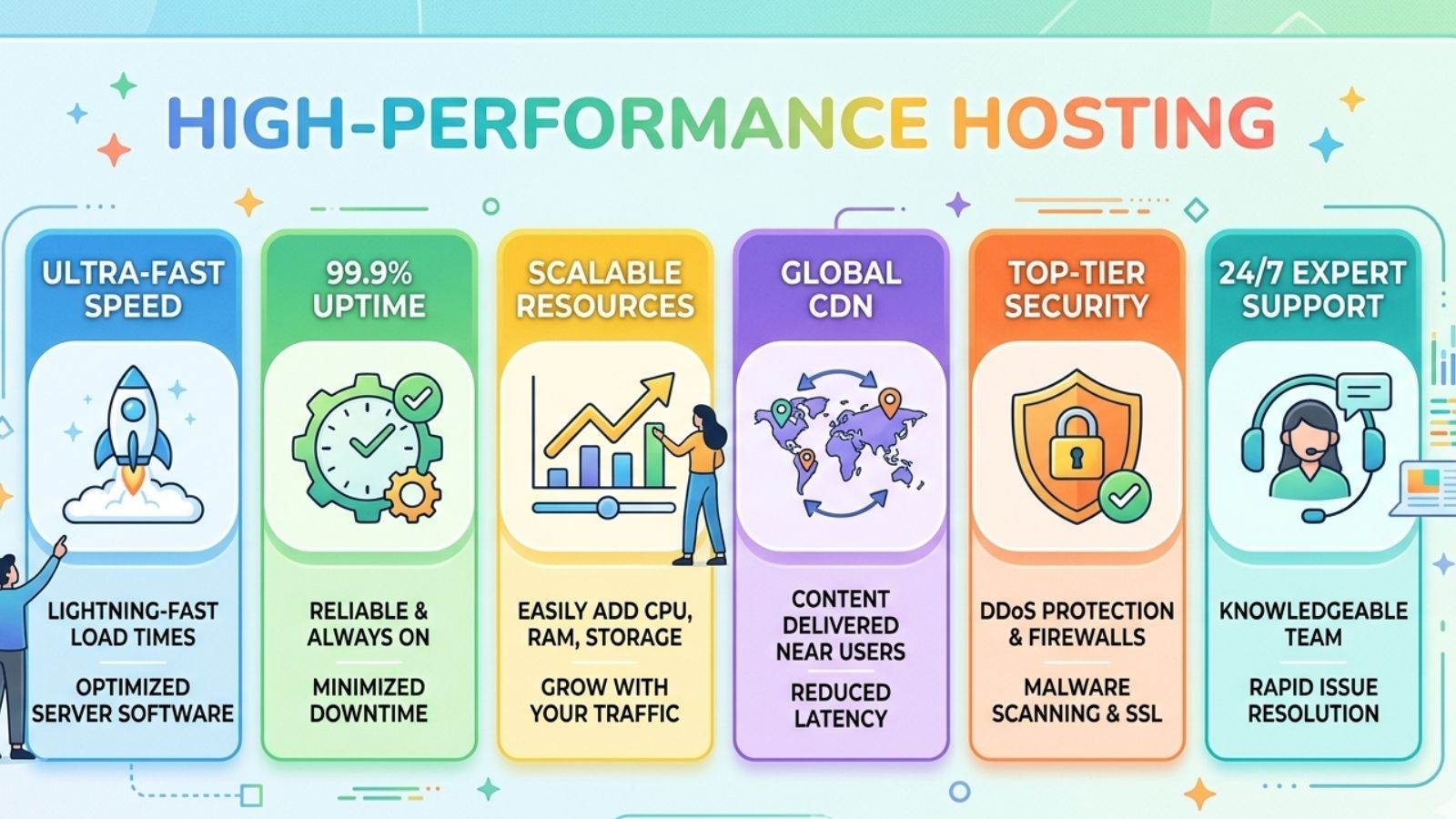 site speed optimization 2026
